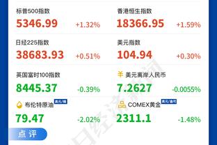 布朗：上赛季已经过去 我们又来到了这里 我们是一支新的球队